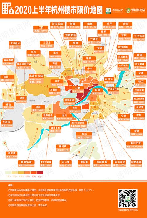 全杭州各大板块的房价都在这张图里了