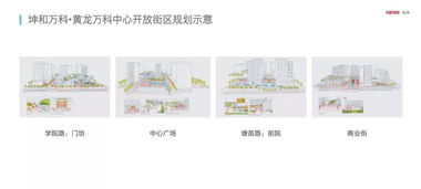 干货 2019万科杭州产品趋势报告