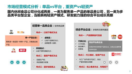 2020年休闲食品行业研究报告 2020杭州网红直播电商博览会即将在杭举办